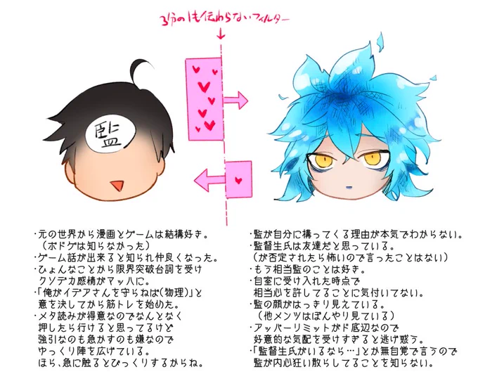 弊監イデのとりいそぎメモ #twstプラスB攻 