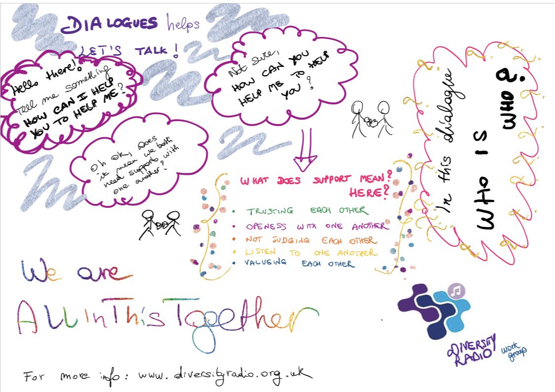 radio_diversity's tweet photo. #MentalHealthAwarenessWeek #wellbeing #kindness #YouAreNotAlone #AllInThisTogether @LankellyChase @NashMomori @NSUNnews @westlondonnhs @radio_diversity @heads_together @MaudsleyNHS @spreaker @NHSuk https://t.co/cHAI2InBw4