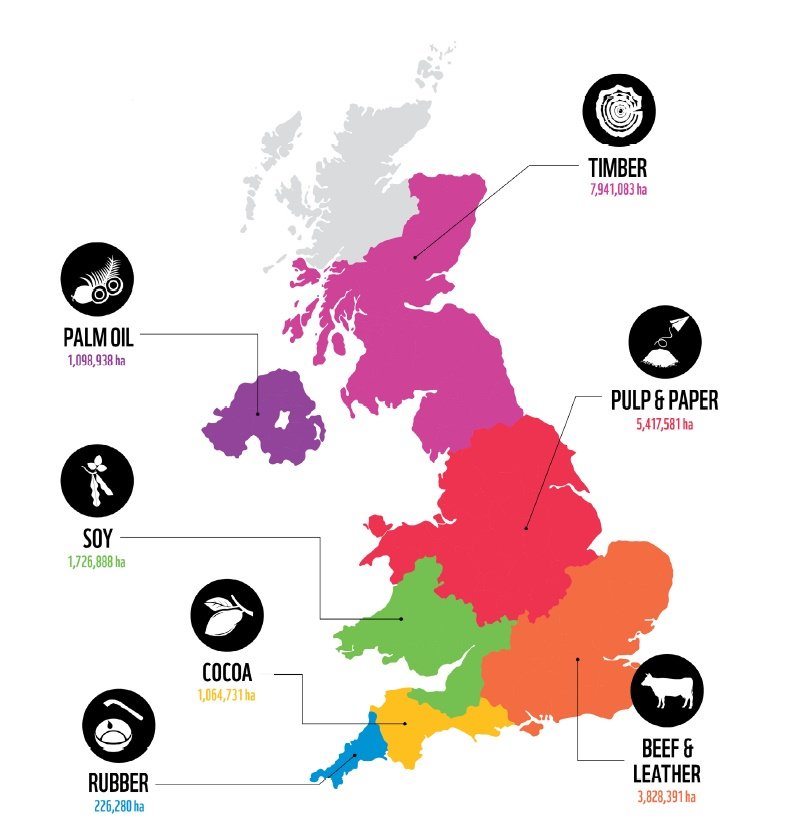 The report finds that a land area nearly as big as the UK is required to supply annual UK demand for just 7 commodities such as soy, palm oil and cocoa, much of this in countries at high risk of  #deforestation