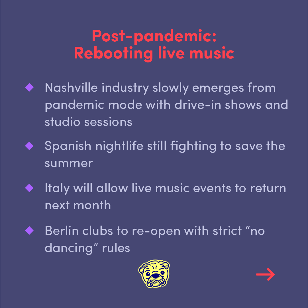 It’s been another week in the #pandemic calendar, we hope you’re all hanging in there. While you’re sitting tight, check out the most important #musicindustry #news from this week! This and much more at the Record Union blog: bit.ly/2Zu2RYf