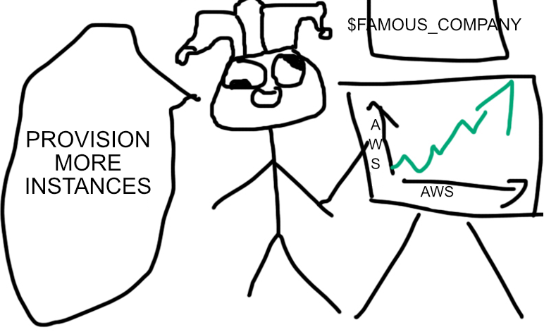 francoisz's tweet photo. Why we at $FAMOUS_COMPANY Switched to $HYPED_TECHNOLOGY #FridayLink https://t.co/Fcfhjq8ySI https://t.co/yPCjN6j9xj