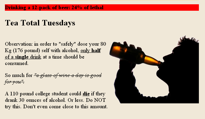 justthinkit's tweet photo. @bigredwavenow The LD50 for ethanol is 7 g/kg -- in other words, 50% of people that have 7 g ethanol per kg of body weight WILL DIE.
One alcoholic drink gets you 2% of the way to lethal.
15 drinks --> 30% of the way to lethal.
#AFoolsGame
https://t.co/OeN3G0eHN7 https://t.co/MekvxllDod