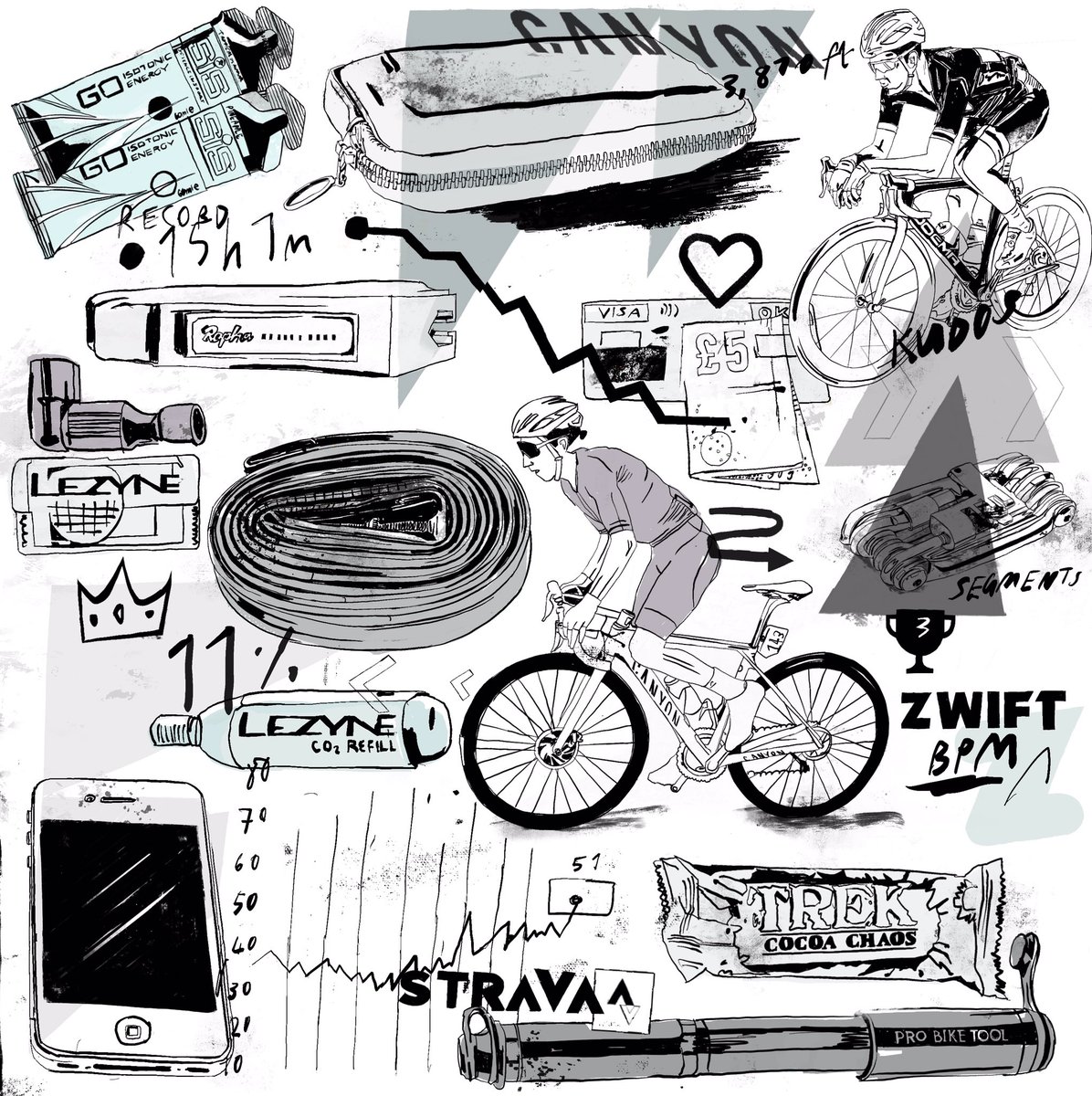 elin_lisabeth's tweet photo. On yer bike https://t.co/HOQr6LQHcp