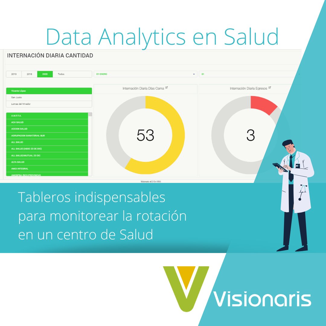 VisionarisCorp's tweet photo. Priorizamos la #Salud, no sólo nos quedamos #EnCasa  Implementamos soluciones: Conocenos https://t.co/cWbTisYINu https://t.co/9oZOkmTlJN