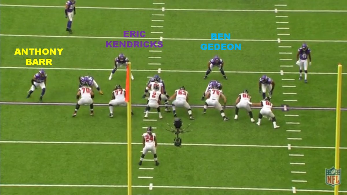 Anthony Barr is on the weak side edge.Ben Gedeon playing on the strong side.You can easily argue this is a 5-man line too of course.