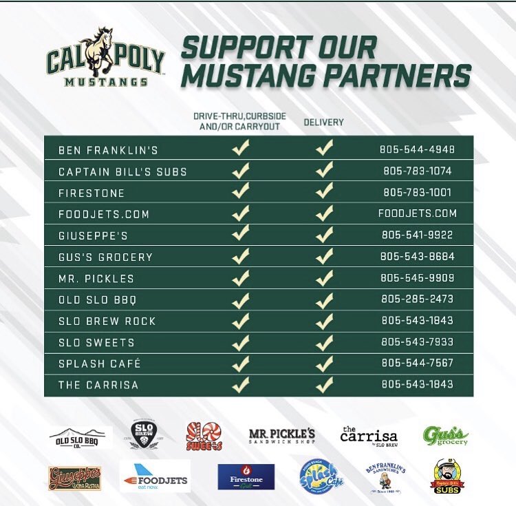 CalPolyWBB's tweet photo. Some great food options to enjoy this weekend! 🍔🥗🎂 Let’s come together to support our local businesses 💛💚 #slotogether #Sloready #shareslo #slocal #slostrong #wearedowntownslo
#supportlocalbusiness
#sanluisobispo https://t.co/gWJZUkXj2t