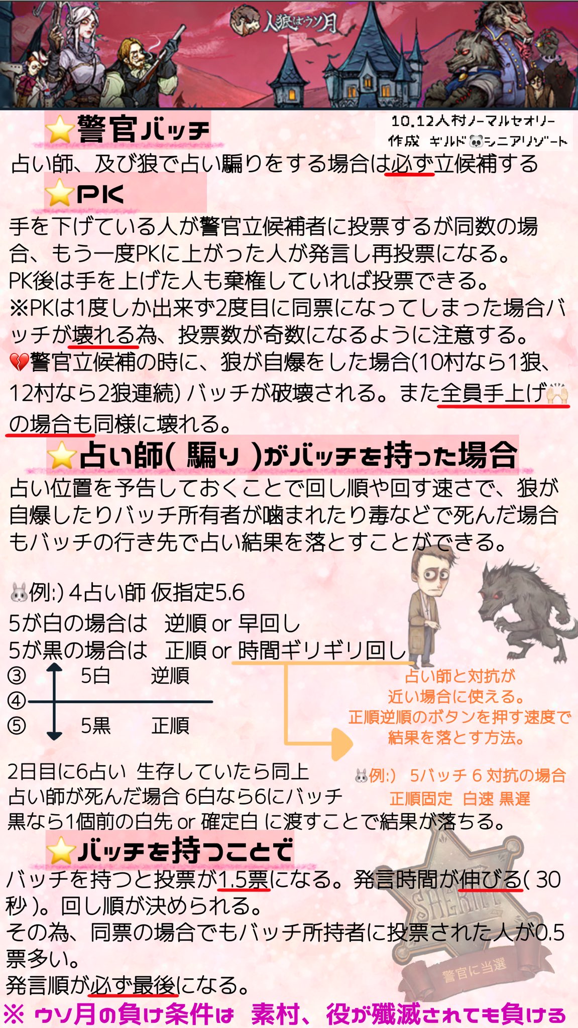 人狼はウソ月 Twitter Search Twitter
