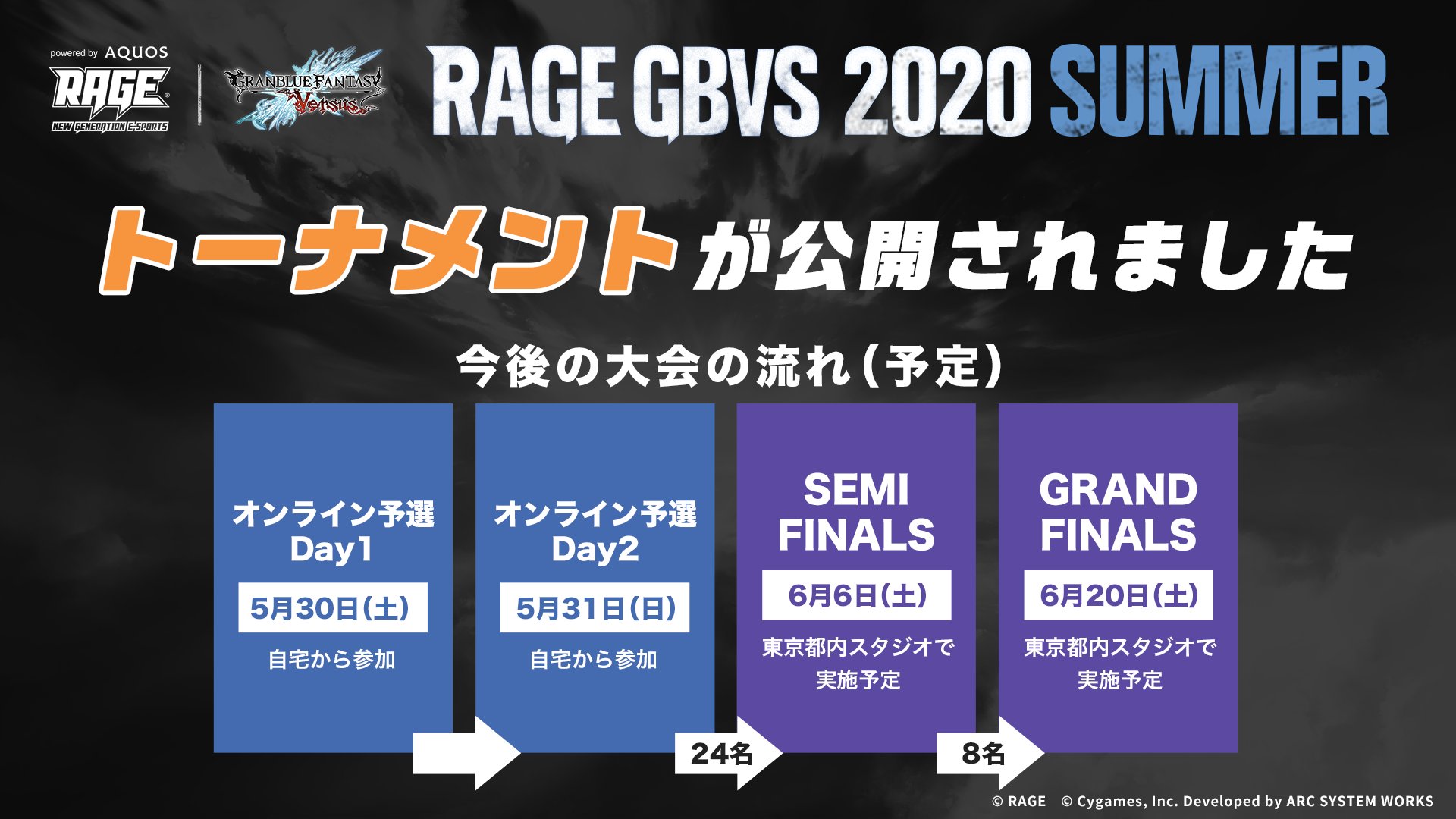 Rage トーナメント公開 グランブルーファンタジー ヴァーサス大型大会 Rage Gbvs Summer オンライン予選day1の対戦相手がチェックできます Playheraの大会ページから 対戦表 をタップ ここからチェック Rage トーナメント公開 グランブルーファンタジー ヴァーサス大型大会 Rage Gbvs Summer オンライン予選day1の対戦相手がチェックできます Playheraの大会ページから 対戦表 をタップ ここからチェック