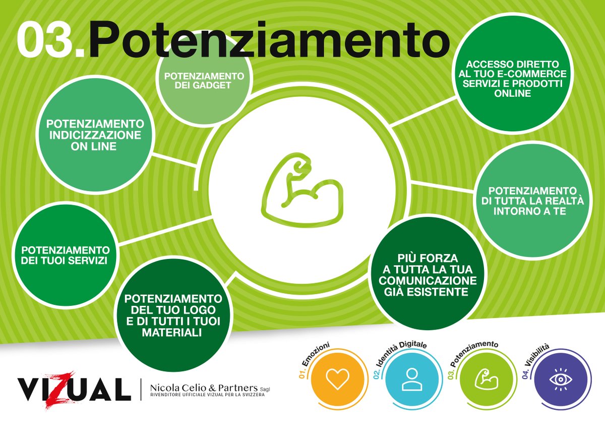 NicolacelioP's tweet photo. 💪Con un'unica APP potete POTENZIARE tutto ciò che volete e che già avete!
❗️ il vostro logo
❗️ i vostri materiali &amp; la vostra comunicazione
❗️ i vostri gadget
❗️ tutta la realtà che vi circonda
❗️ il vostro sito web
e tanto altro.
💥IN PROMOZIONE💥
https://t.co/ff8A12tonW https://t.co/YipYULMzGd