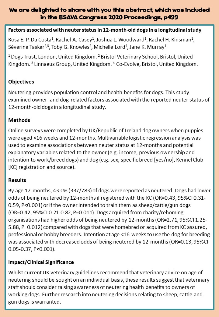 Our Generation Pup abstracts from @BSAVACONGRESS are now on the Generation Pup website! Here's <a href="/Rosadacosta7/">Rosa da costa</a>'s on “Factors associated with neuter status in 12-month-old dogs in a longitudinal study” Check it out generationpup.ac.uk/results/ #BSAVAcongress