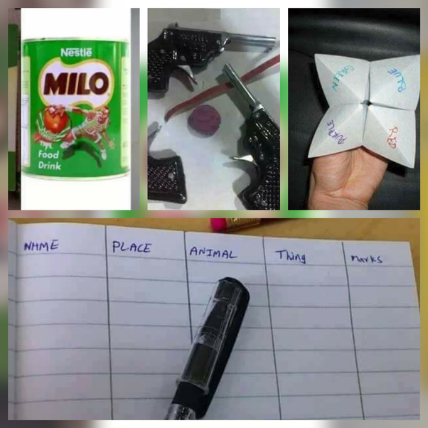 School days lo most used items