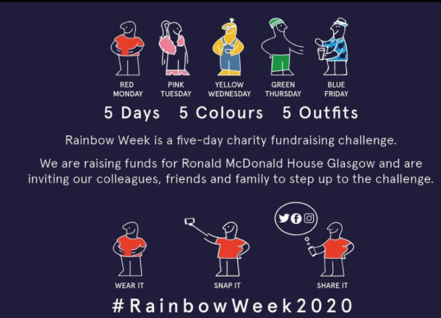 gt_llp's tweet photo. G&T is proud to support @ThreesixtyArch #RainbowWeek2020 as part of our #communityengagement programme. Read all about it in our new article: https://t.co/USQXjBJTW1 #GTEthicalThinking https://t.co/MCRfPlJ3Ms