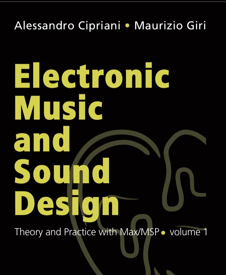 Interpolated pseudo-random sample generators>
These generators use interpolation between each random number and the next. Intermediate samples, produced during the gaps between random value computations, follow line segments that move gradually from one value to the next.