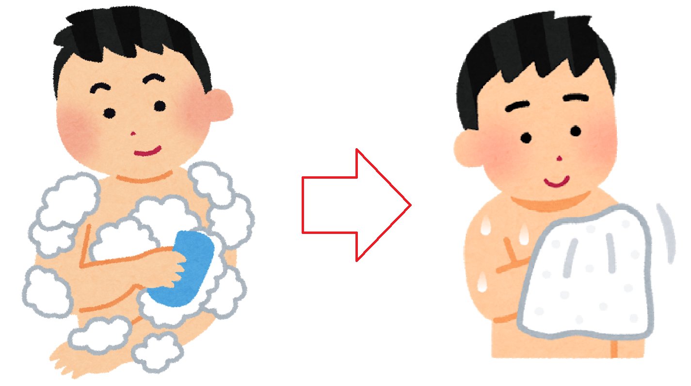 Uqハットちゃん事務局公式 いらすとやさんのイラストで ウルトラクイズを表現 タイトル 女性視聴者へのサービスなのか 第15回賞品地の入浴シーンが丁寧過ぎるくらいに長い T Co 0q8rhebbby Twitter