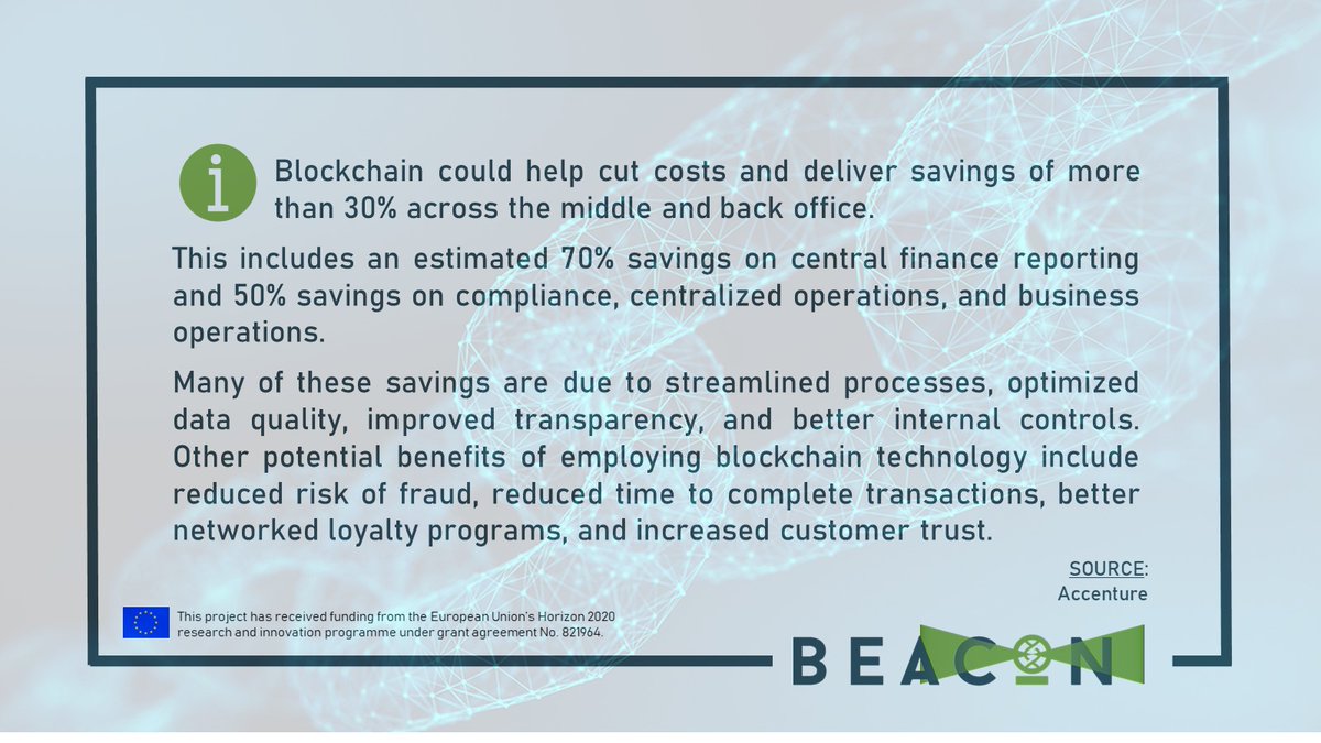 BEACON_AgI's tweet photo. โน๏ธ Blockchain could help cut costs and deliver savings of more than 30% across the middle and back officeโฆ
๐ https://t.co/BKEiAGikBZ
#Karavias #InoSens #AgroApps #etherisc #UBFCE #etam_sa #EUAgri #EU_H2020 #H2020 #HorizonEU #blockchain #agtech #eu #agribusiness #eo #BEACON_Agl https://t.co/sUCICPbgsB
