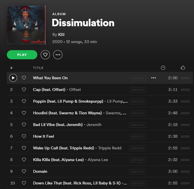 Syndicate's tweet photo. Good luck with your album launch today @KSIOlajidebt!
You've done bits for the UK scene across all media platforms! So smash this as well! #GetItToNumber1 https://t.co/0OrMrGOP3v