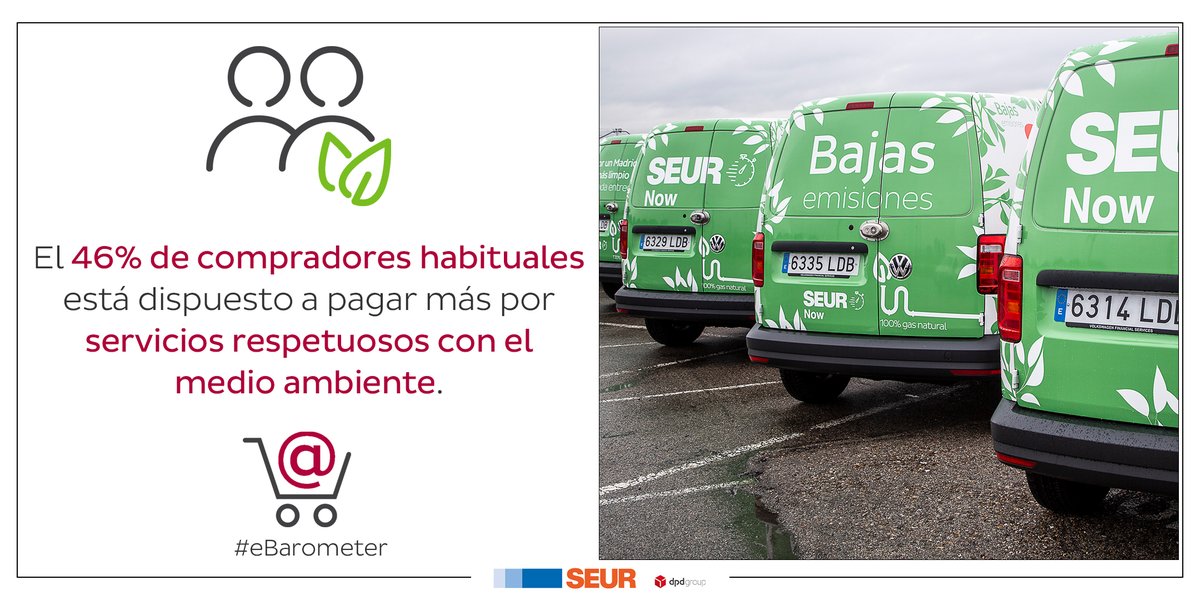 SEUR's tweet photo. El tercer nuevo perfil descubierto por este #eBarometer es el #ecoselectivo. Pertenecen al 64% de los compradores online preocupados por el impacto del ecommerce en la sociedad y están dispuestos a pagar más por servicios más eco 🌱.
https://t.co/xtFAs1EeEJ
#EshopperBarometer https://t.co/YP6Cgcdp55
