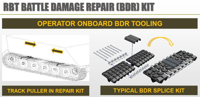 If the track is severed or otherwise critically damaged, you can apply a patch kit to allow a limp to a location for a full track replacement. The max range for the repair kit is stated as 130 km.