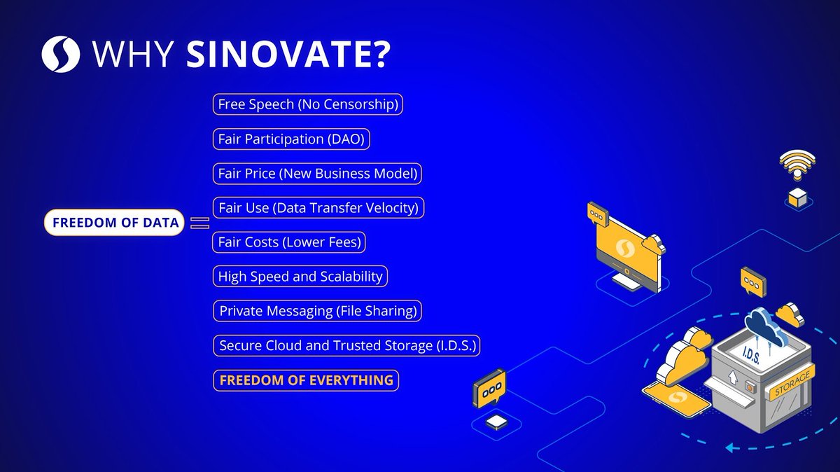 SinovateChain's tweet image. Free of Speech @tylerwinklevoss @winklevoss 

Freedom of Data = Freedom of Everything

#decentralized #FreeSpeech #blockchainforbigdata 
#BUIDL #blockchain #innovation @SinovateChain $SIN