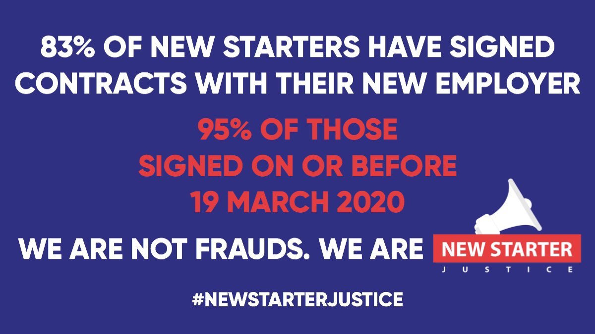 (1/6) From our research, we found that 83% of New Starters have signed a contract of employment with their new companies. 95% of these people signed their contract or before 19th March 2020, before the CJRS was even announced.  #newstarterjustice