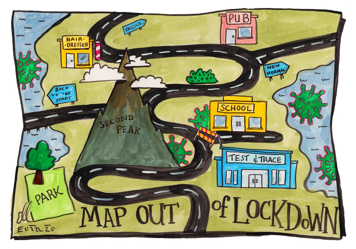 EoinKr's tweet image. The map out of lockdown.

My cartoon for @med_indonews 

#lockdown #mapoutoflockdown #RoadMapForReopening #Covid19Ireland #Coronavirusireland #covid19 #cartoon