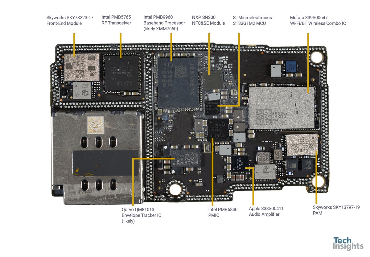 47 ans après,  #Ethernet fait partie du quotidien de milliards de personnes, en tenant dans quelques millimètres carré dans pratiquement chaque équipement disposant d’une interface réseau. Ici une CM iPhone. Car oui, le Wifi, mais également le Bluetooth en sont les descendants