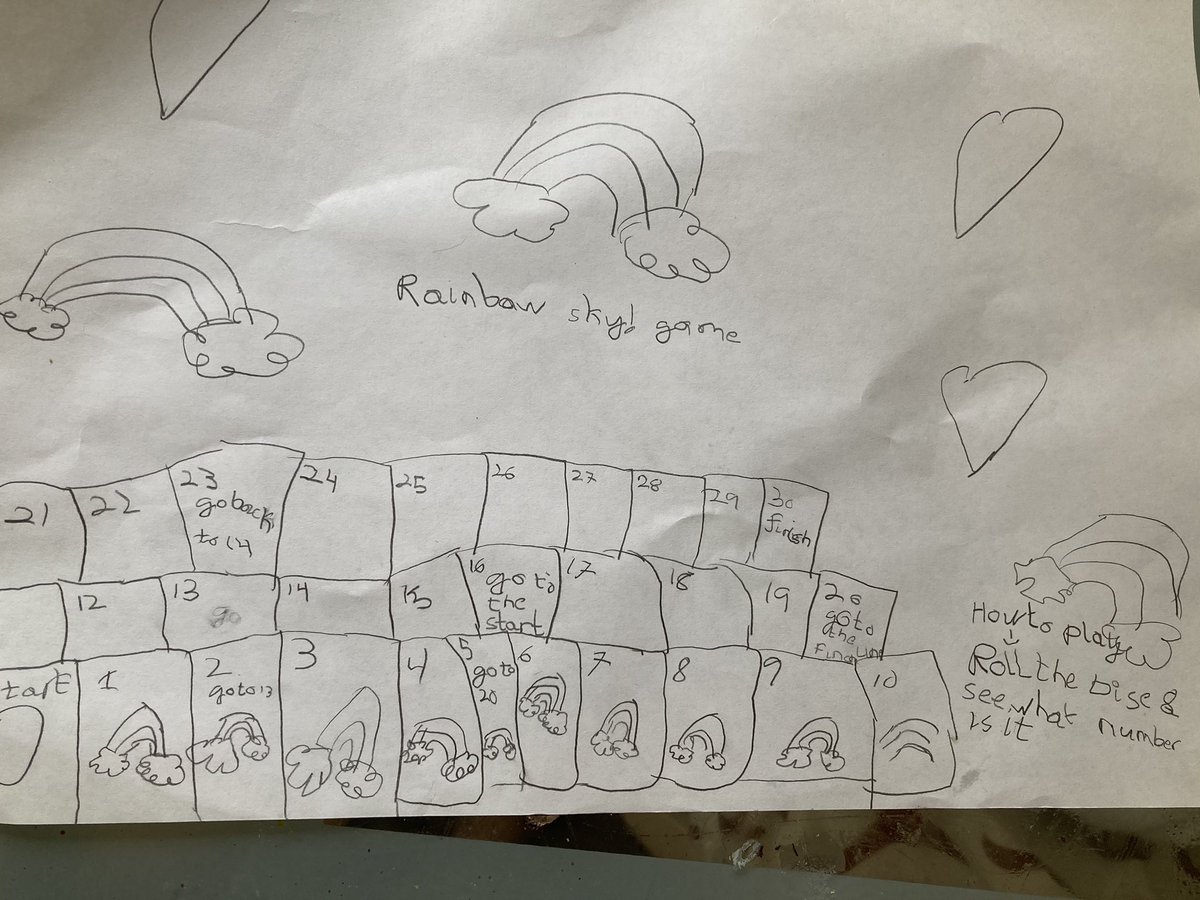 deeptigumpula's tweet photo. @PHIReception Rainbow 🌈 sky game designed by Sahasra 😍 https://t.co/Srjg5XQ2Qo