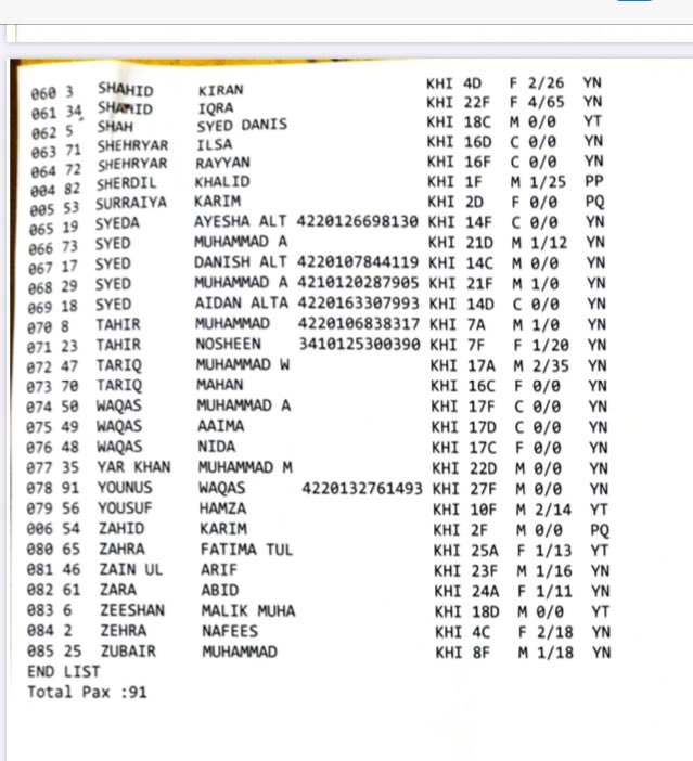 AfeefaRehman's tweet photo. List of passengers names aboard #Airbus320 PK8303 
#planecrash  #Karachi 🙏🏼🙏🏼 https://t.co/UPqYWt2o76