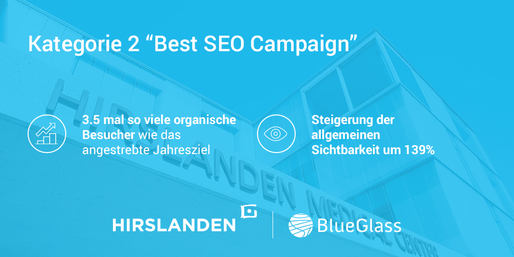 Noch 104 Tage bis zu den @eusearchawards 🤩

Dank einer erfolgreichen Nutzerzentrierung und der entsprechenden Optimierung der Seiteninhalte konnten wir die Visibilität von @Hirslanden um ganze 139% steigern! 🏆

 Details gibt es in unserer Case Study: blu.gl/tw-Hirslanden-…