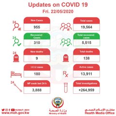 عرض الصورة على تويتر