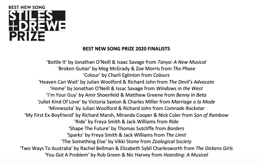 Announcement time! We're thrilled to announce the finalists for this year's Best New Song Prize. Drum roll please...