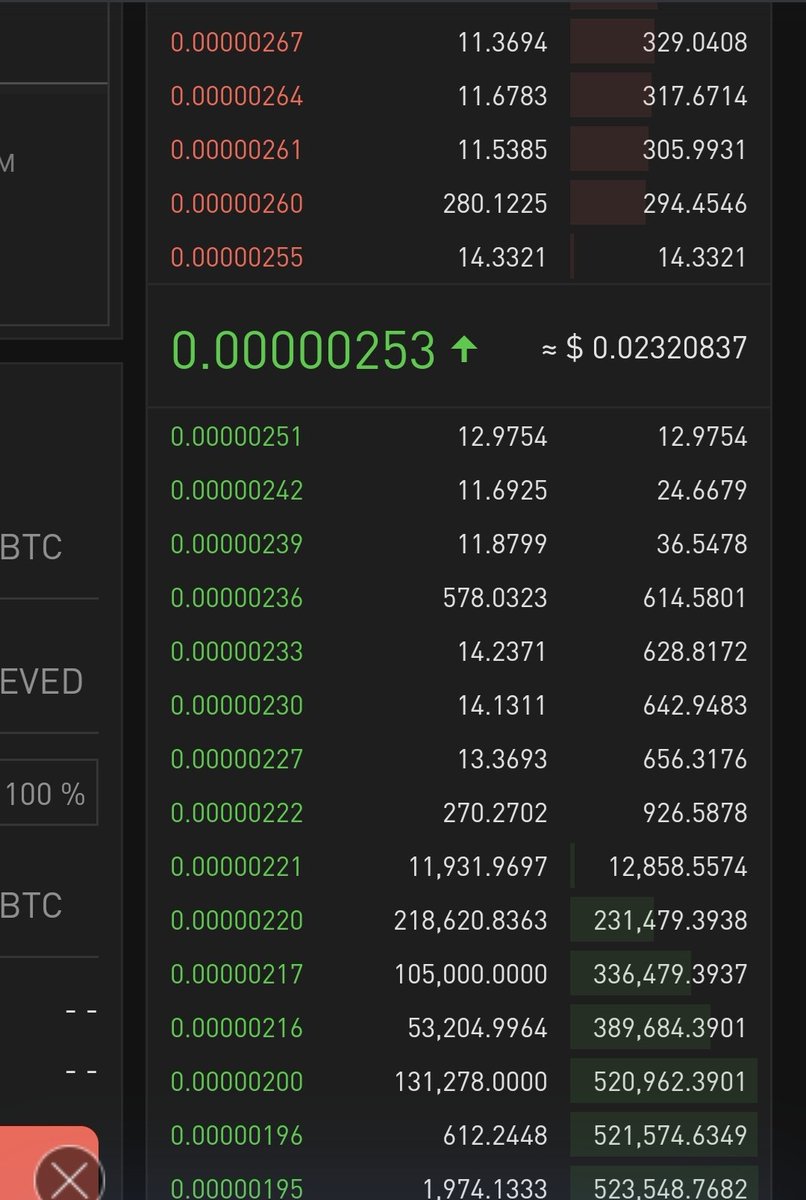 anon_optimistic's tweet photo. There are people ready to buy half a million evedo above 200 sats

$eved , it's called accumulation for the next ride.. you still waiting??

$link $qnt $hex $trb $vra $ubt $fund $band $wrx #Bitcoin https://t.co/U4TuuFw047