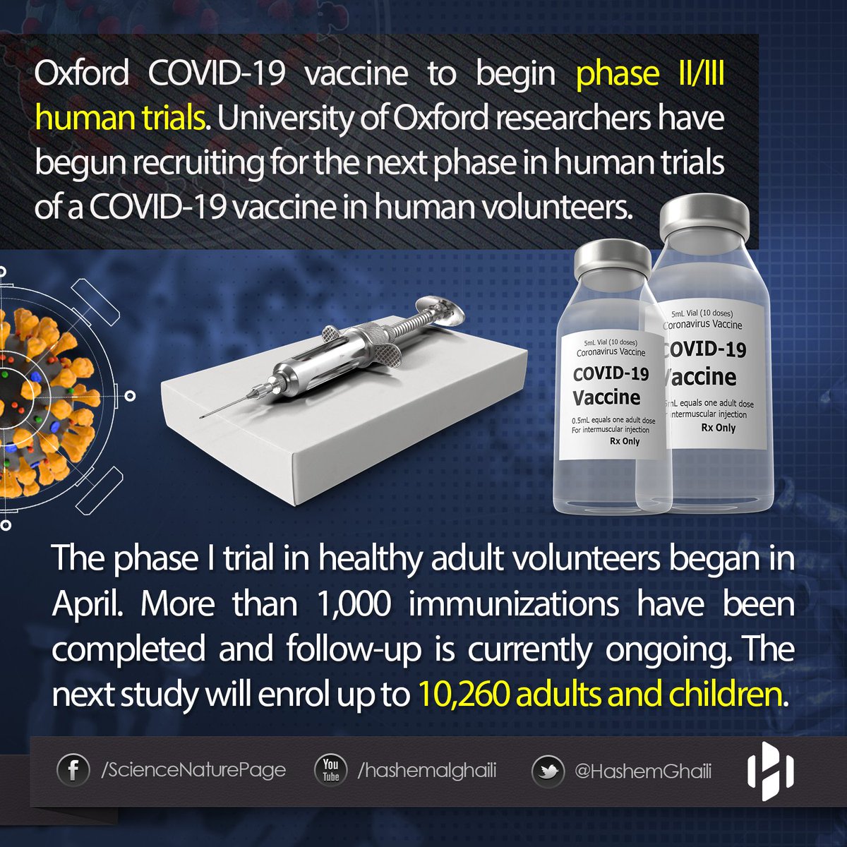 Hashem Al Ghaili On Twitter Oxford Covid 19 Vaccine Moves To