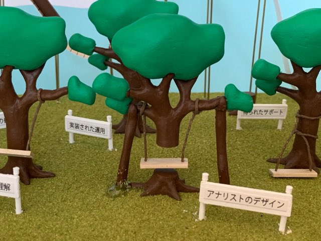 nobi's tweet photo. The famous #TreeSwingCartoon is now a miniature set made by Japanese #DailyPortalZ , the Japanese equivalent of @LaughingSquid .
Check out the link below to see the whole set!
( link is in the quoted tweet). https://t.co/7AQJgeShOi