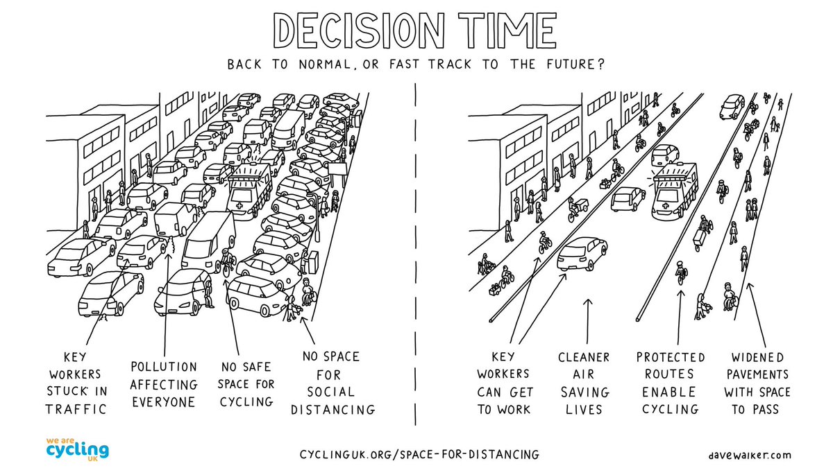 johnstreetdales's tweet image. As he so often does, @davewalker has managed to get a very important message, clearly, into a cartoon. Decision Time.