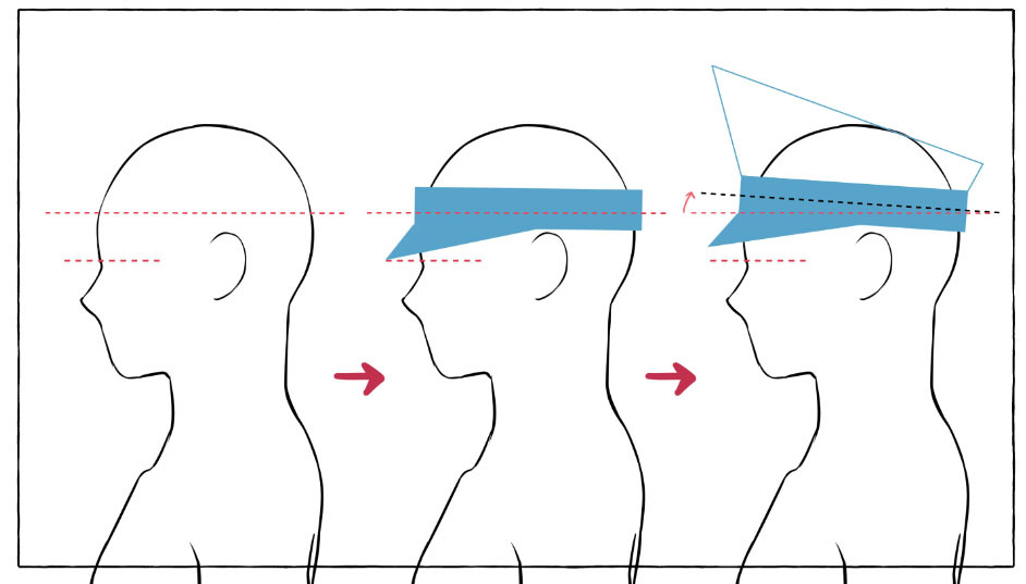✨✖MILITARY HATS✖✨ I just made a basic @clipstudiopaint tutorial for beginners who find difficult to do military hats~ I hope it's useful for someone, hats can be a pain~ ('。• ᵕ •。`)✨ https://t.co/bvgxfXulCr #clipstudio
