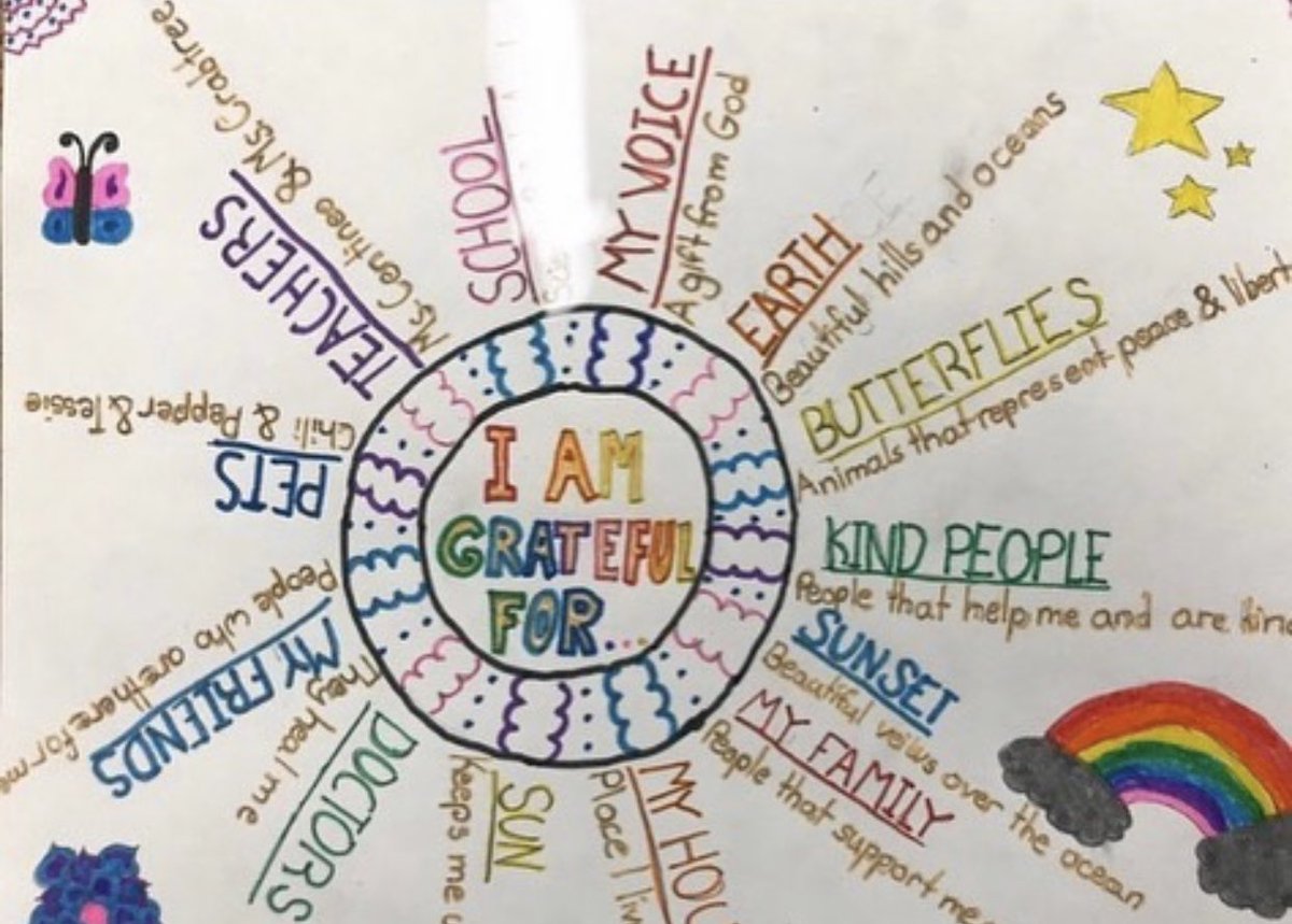SELebrate YOU on Twitter: "Grateful mandalas are a quick, and inspiring ...