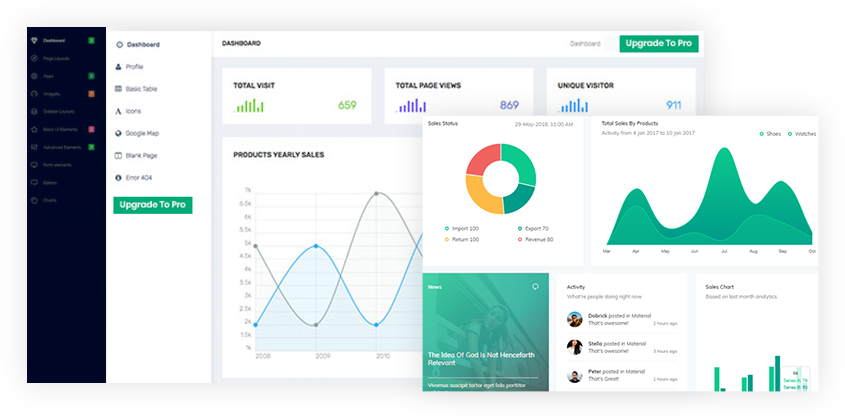 RankingSolved's tweet image. Did you know that we can provide a free SEO Analysis of your website telling you what you require to get top of search engines? We have you covered!

Find out more here: rankingsolved.com/free-seo-analy…