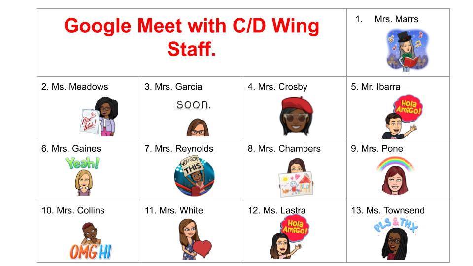 Mustangmedia's tweet photo. Cheat sheet for C/D Wing :) https://t.co/H1d5iFiArq