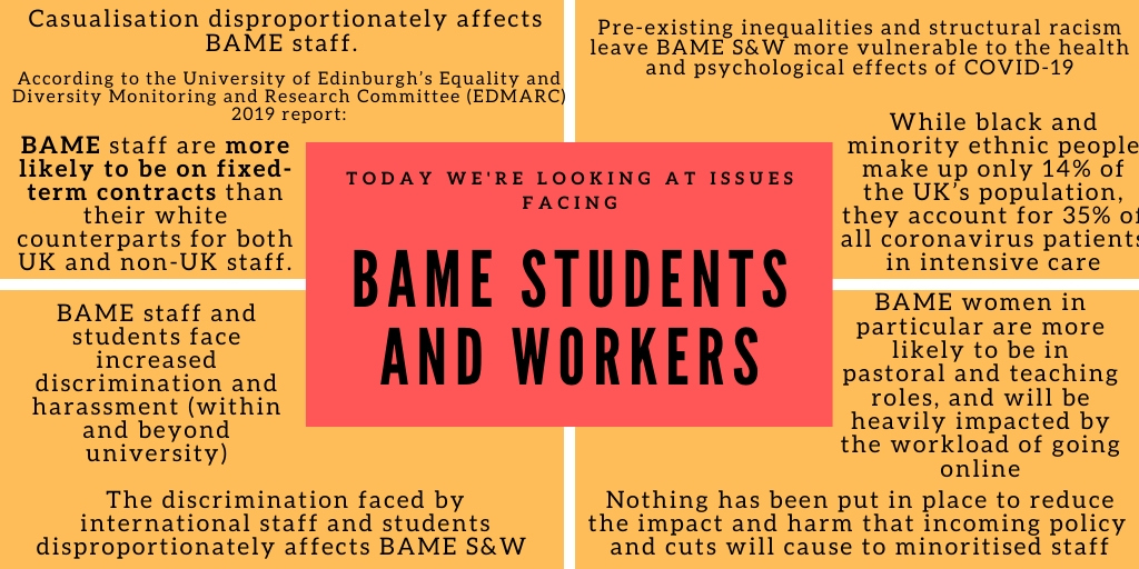 Good morning comrades! Today we are looking at the issues facing Black, Asian, and Minority Ethnic (BAME) students and staff.
