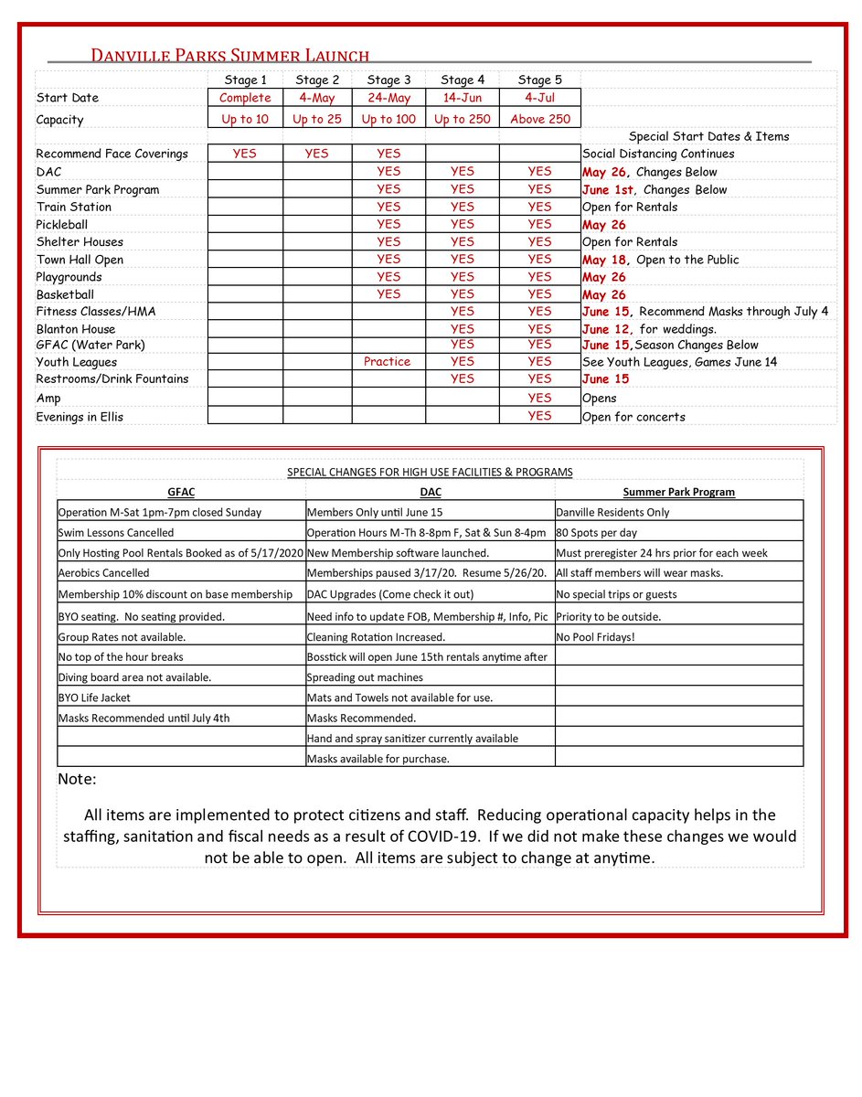 Summer Launch Flyer with DAC, Pool and Summer Park Program details. Call us if you have questions.317-745-4180