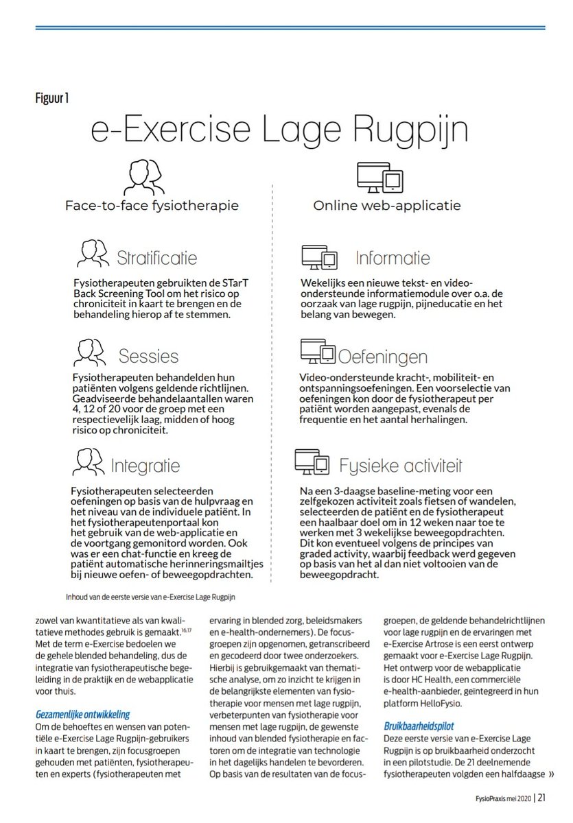 e-Exercise onderzoek tweet media