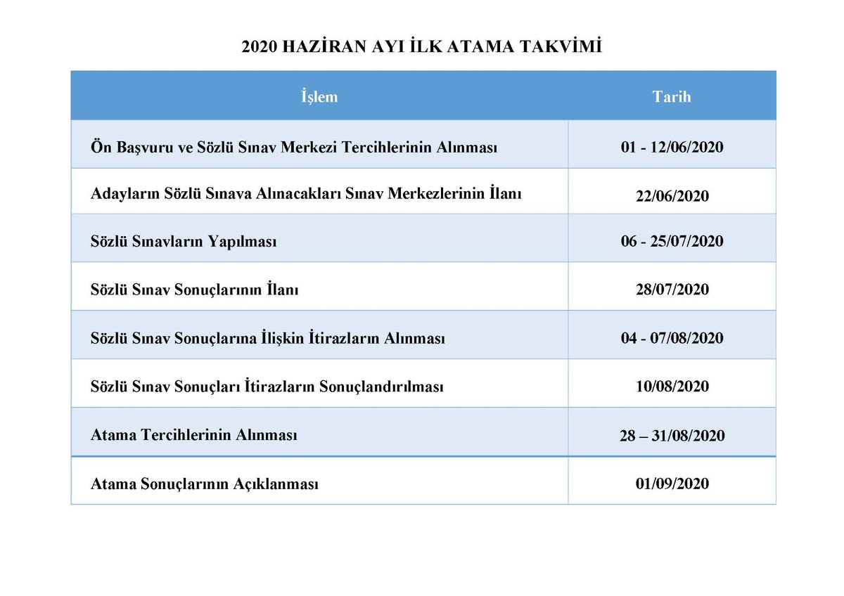 drhamzaydogdu's tweet photo. Sayın bakanımız Ziya Selçuk’a @ziyaselcuk bütün öğretmenlerimiz adına şükranlarımı sunuyorum. https://t.co/UKelNsCxe8