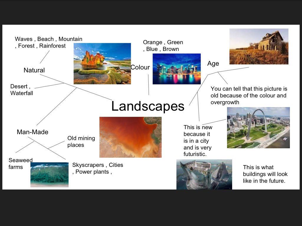 CulchethArt's tweet image. Wow👏Well Done Year 7 Fantastic Work so far with our "Journeys Project" Landscape Art linked to Vincent VanGogh 🤓🎨🖌💻👌😎Ethan S Madelyn H Nathan F #WeAreCHS #CulchethHS