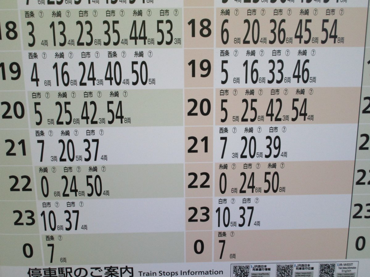 JR広島駅可部線、山陽本線西条方面 JR海田市駅 山陽本線広島方面 時刻表