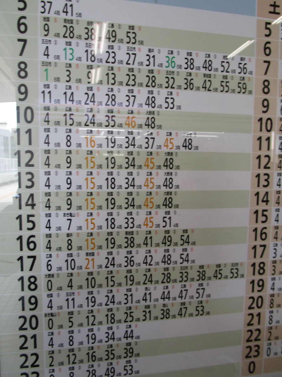 JR広島駅可部線、山陽本線西条方面 JR海田市駅 山陽本線広島方面 時刻表