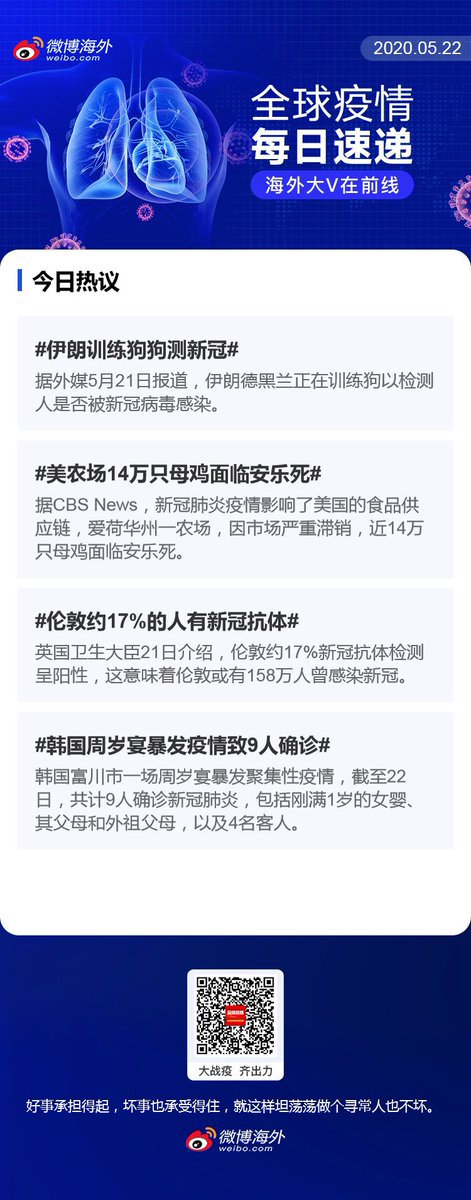 Weibo Official tweet media