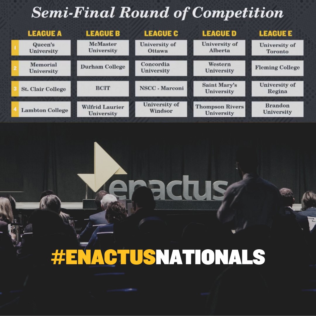 Enactus_Canada's tweet photo. ICYMI: Here are the Semi-Final Round of Competition league pairings! #EnactusNationals https://t.co/sevdIjKdkF