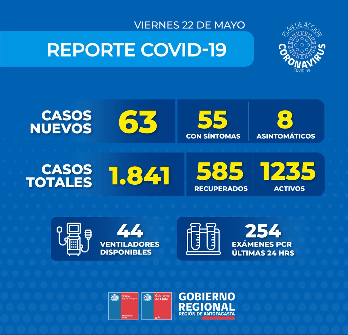 Gobierno Regional Antofagasta tweet media