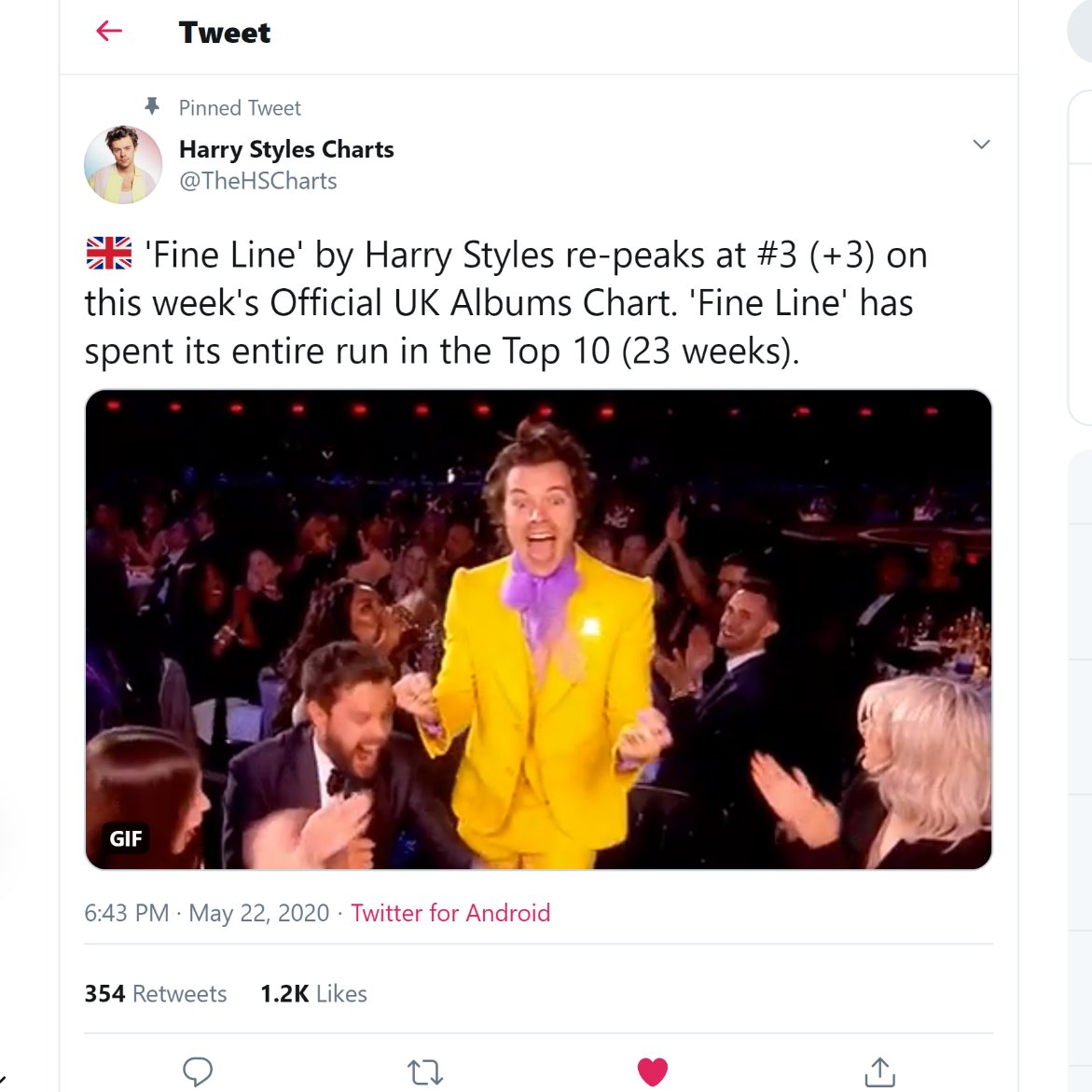 "Fine Line" re-peaked this week in the UK and is #3 on the UK official chart after more than FIVE months since its release. it has spent now 23 weeks in the top 10, its entire run.harry has two albums charting this week in the UK top 100.